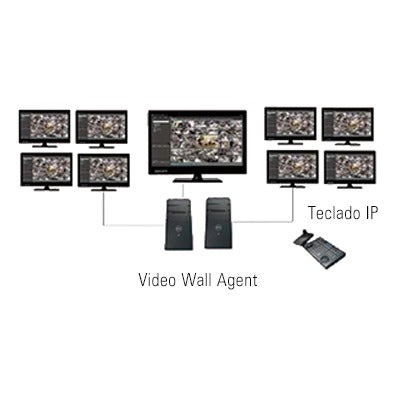 Agente de expansión para TV-WALL de INEX
Incrementa 6 monitores para control (Se requiere computadora con 6 salidas de monitor)