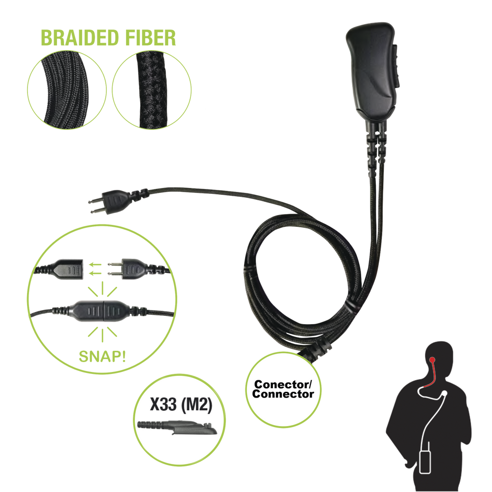 Micrófono con cable de fibra trenzada serie SNAP compatible con conector Multipin Motorola Serie GP.