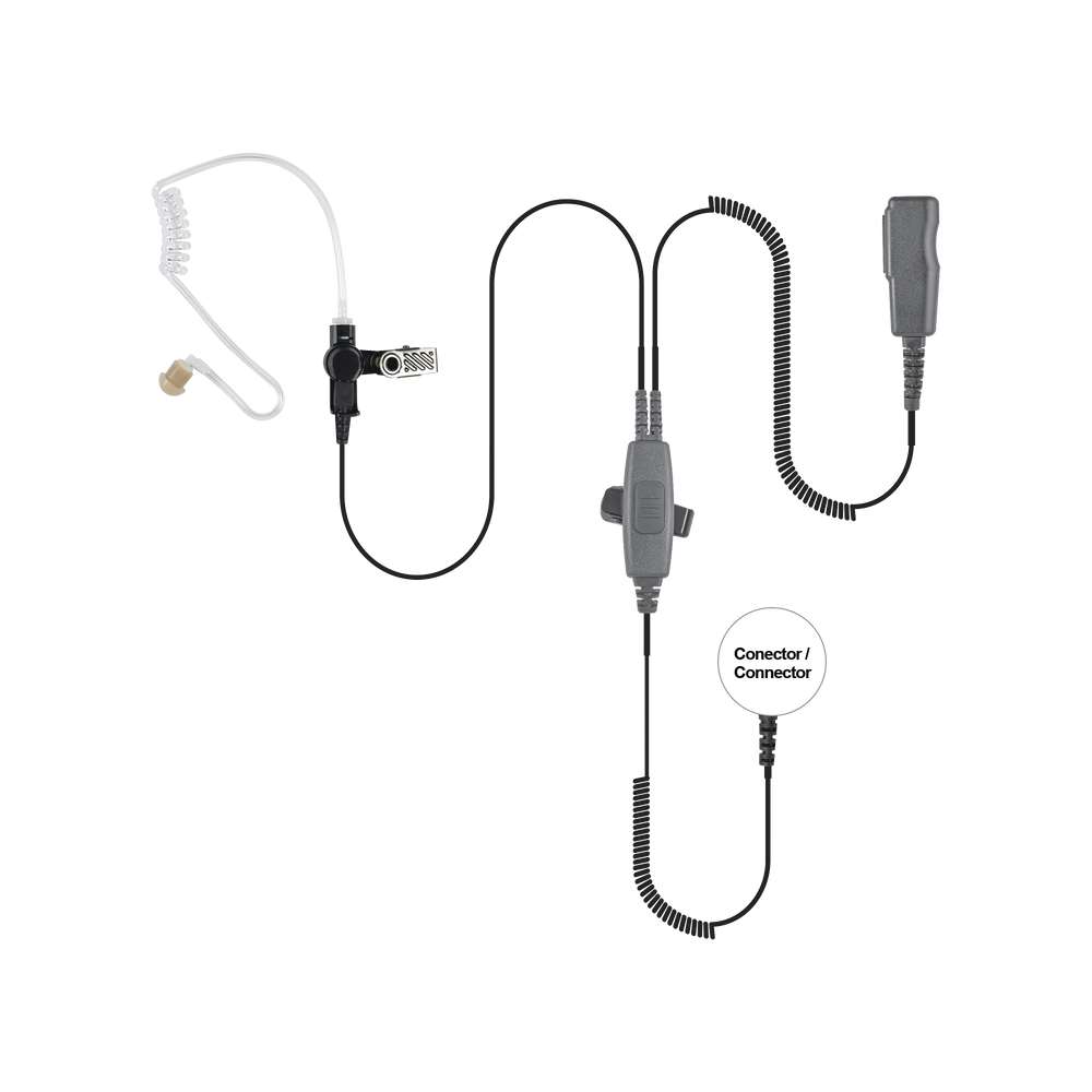 MICRÓFONO AUDÍFONO DE 2 CABLES CON DOBLE PTT P/ KENWOOD Serie G/ 3230/ 2102G/ 2202L/ 2212L/ 2170/ 2360/ 2302/ 2312/ 2000/ 2402/ NX220/ NX240/ TKD240.